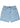 KILLS SHORTS - Light Blue-Shorts-Pas de Mer-Butler Loftet